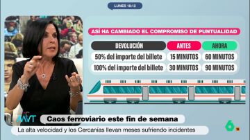 Bea de Vicente denuncia el estado "obsoleto" de los trenes al sur: "Parece que estás viajando en un vagón de Burundi"