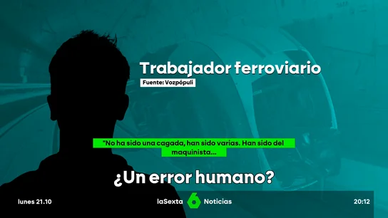 Audios Renfe  Audios Renfe