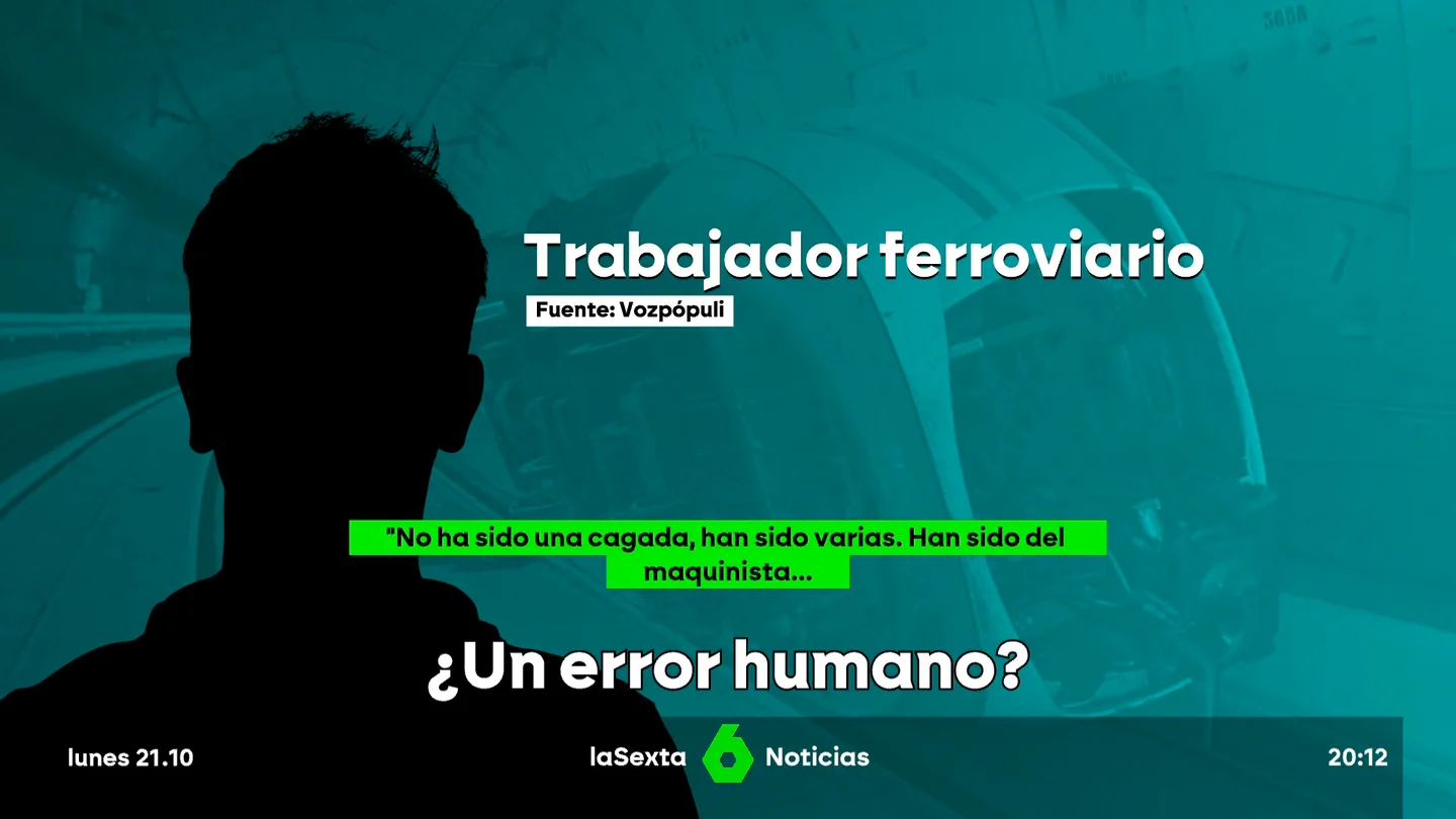 Audios Renfe Audios Renfe