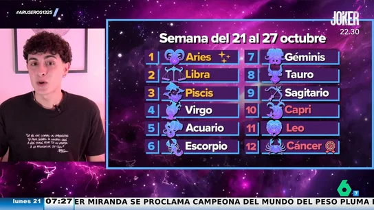 Las predicciones del horóscopo para esta semana del 21 al 27 de octubre según Jabifus Las predicciones del horóscopo para esta semana del 21 al 27 de octubre según Jabifus