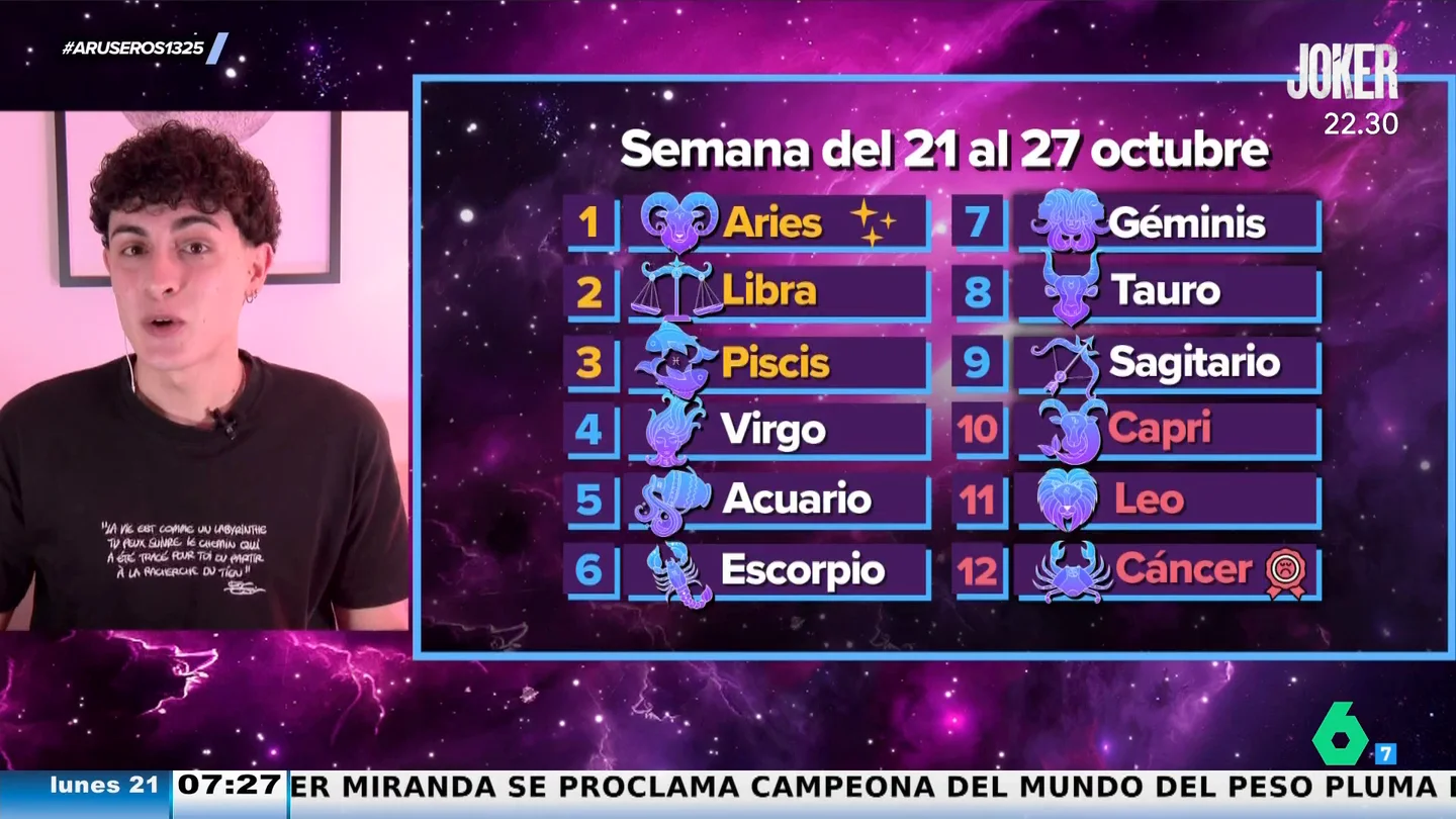 Las predicciones del horóscopo para esta semana del 21 al 27 de octubre según Jabifus Las predicciones del horóscopo para esta semana del 21 al 27 de octubre según Jabifus
