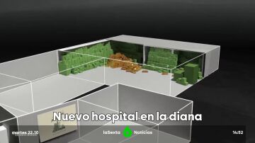 hospital en la diana