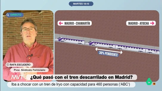 sindicalista trenes sindicalista trenes