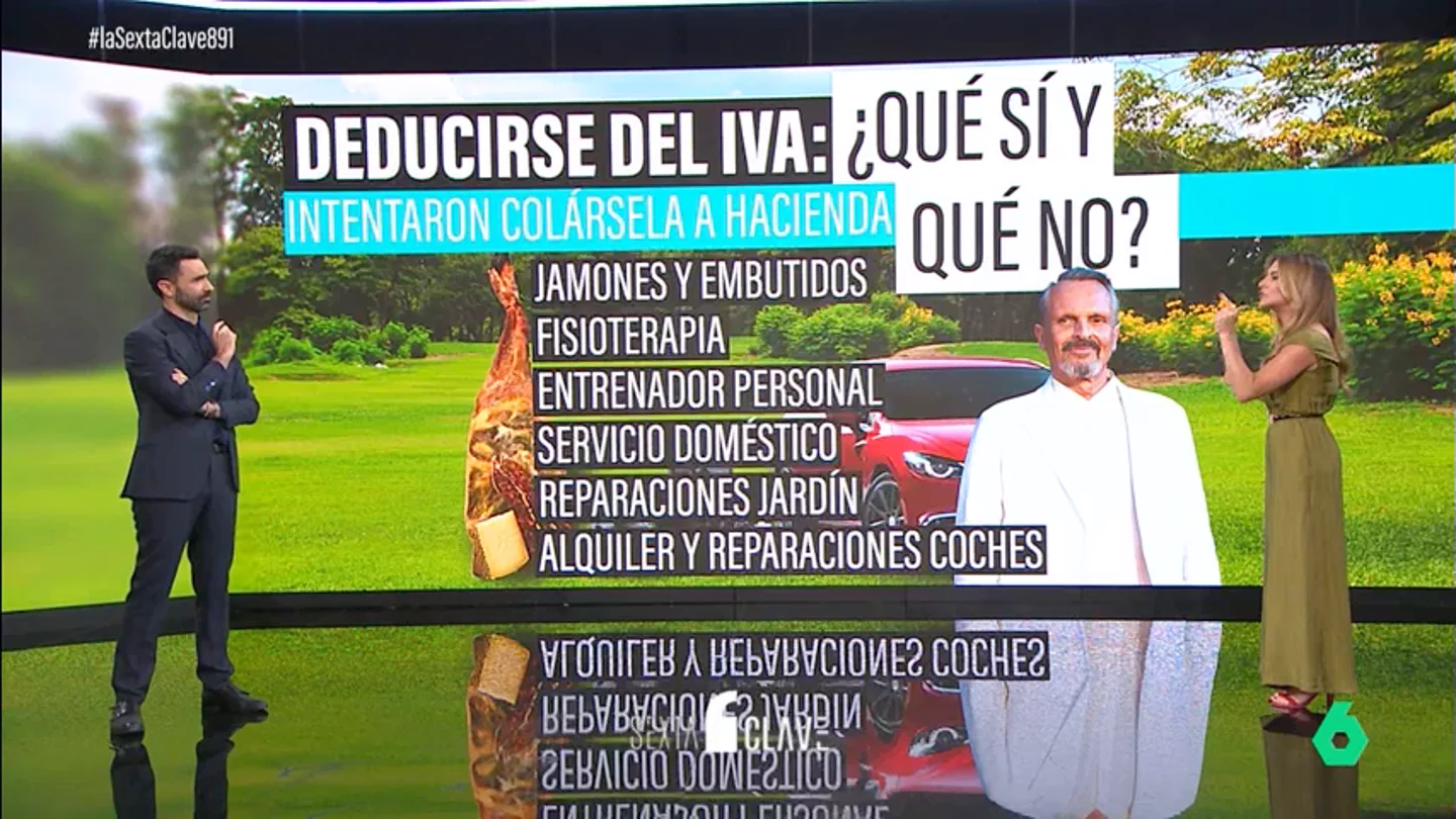DEDUCCIONES NOVIO AYUSO DEDUCCIONES NOVIO AYUSO