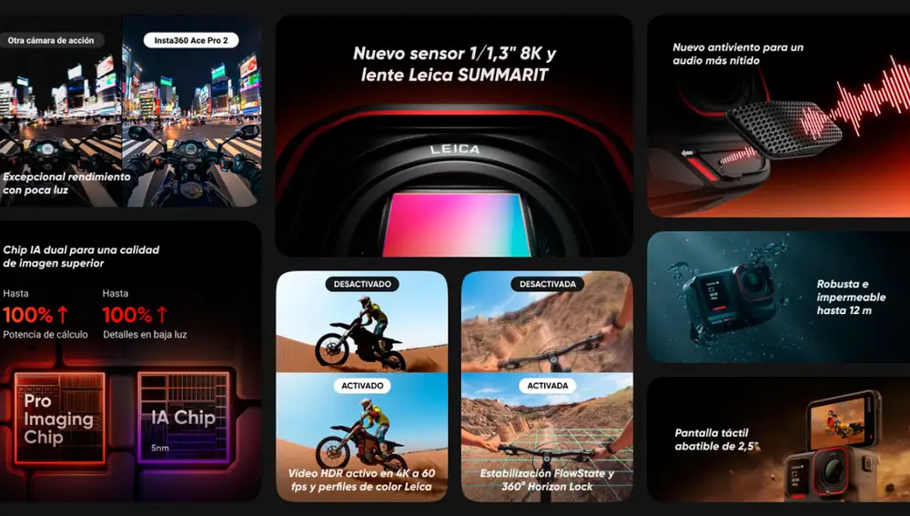 Insta360 Ace Pro 2 Insta360 Ace Pro 2