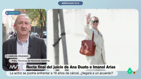 El técnico de Hacienda Carlos Cruzado responde: ¿pagan más impuestos en España quienes más tienen? El técnico de Hacienda Carlos Cruzado responde: ¿pagan más impuestos en España quienes más tienen?