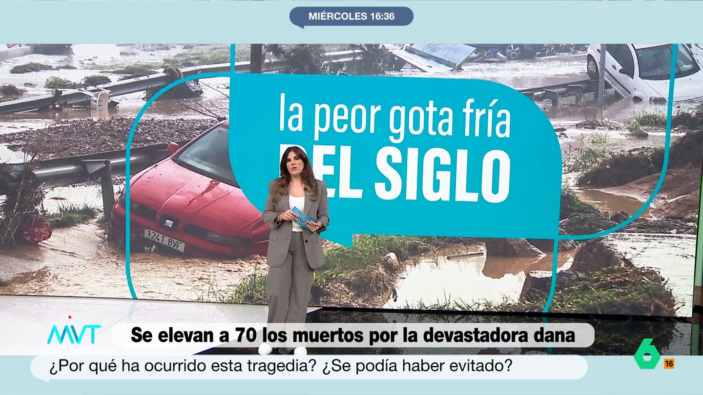 Joanna Ivars explica por qué la DANA ha adquirido este nivel de devastación: "Es la peor gota fría del siglo XXI" La orografía del terreno, la temperatura del Mediterráneo o la construcción de algunos municipios en zonas inundables son algunos de los motivos detrás de la devastadora DANA que analiza Joanna Ivars en este vídeo.