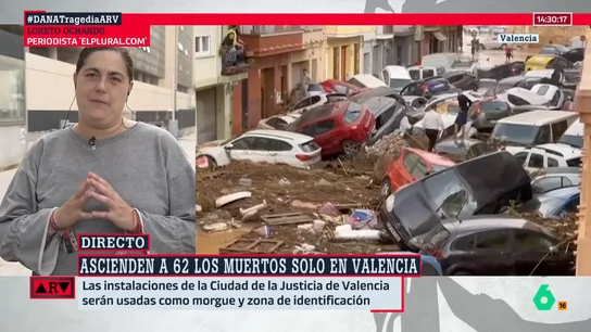 ARV - Loreto Ochando ARV - Loreto Ochando