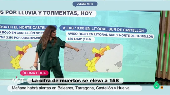 tiempo castellon tiempo castellon