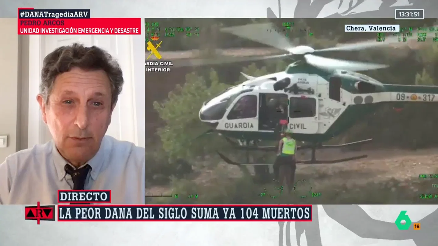 Pedro Arcos Pedro Arcos