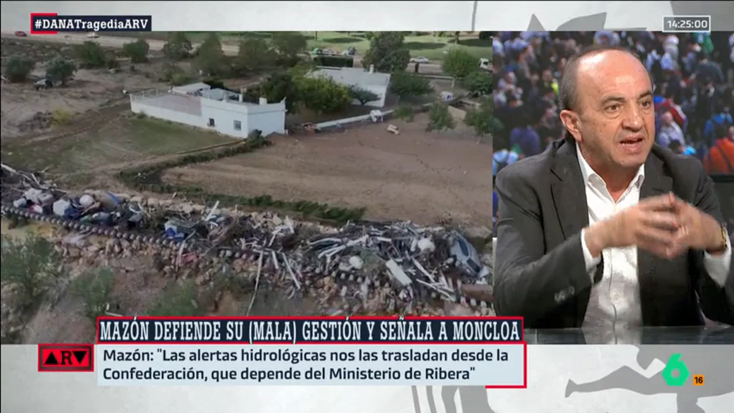 Gallego Gallego