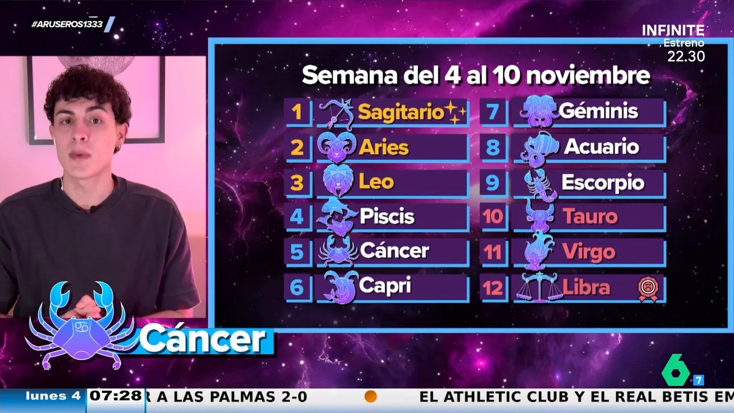 Las predicciones del horóscopo para esta semana del 4 al 10 de noviembre según Jabifus Las predicciones del horóscopo para esta semana del 4 al 10 de noviembre según Jabifus