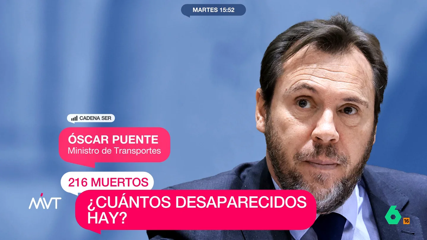 Óscar Puente confirma que "hay una cifra de desaparecidos", pero hay que ser "prudentes" antes de darla a conocer Óscar Puente confirma que "hay una cifra de desaparecidos", pero hay que ser "prudentes" antes de darla a conocer