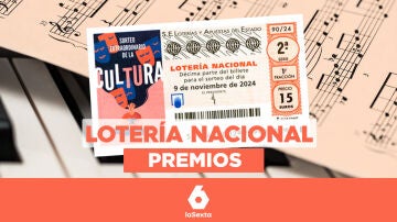 Lotería Nacional de la Cultura 2024: qué premios reparte el sorteo