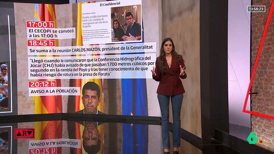 Carlos Mazón llegó dos horas tarde a la reunión de emergencia por la DANA el día de la tragedia Carlos Mazón llegó dos horas tarde a la reunión de emergencia por la DANA el día de la tragedia