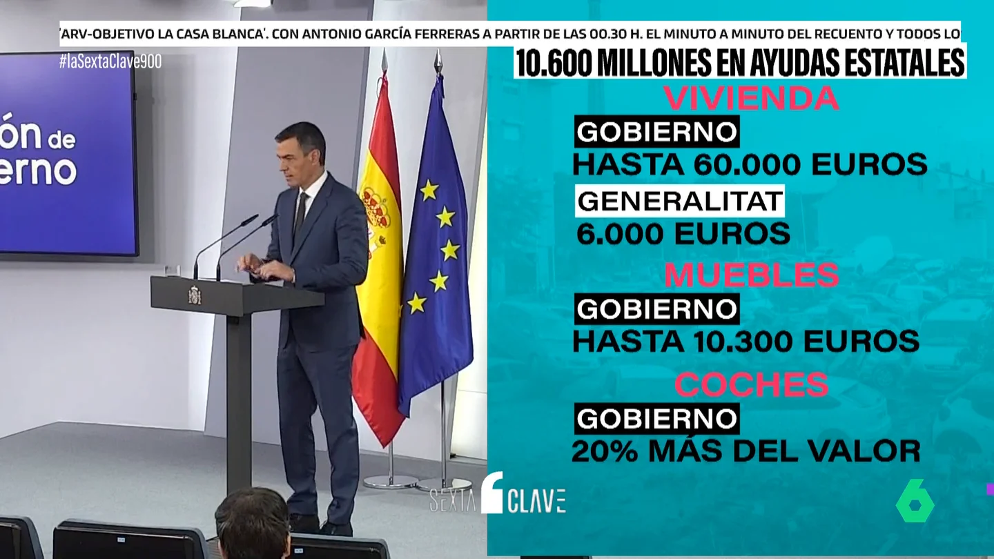 Mazón exige al Gobierno ayudas equivalentes al presupuesto de la Generalitat Valenciana para 2024 Mazón exige al Gobierno ayudas equivalentes al presupuesto de la Generalitat Valenciana para 2024