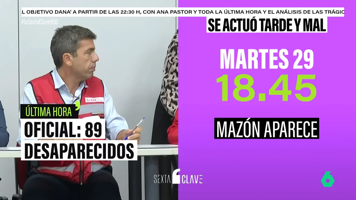 Cronología de la gestión tardía de la DANA: ocho horas que demuestran que se actuó tarde y mal Cronología de la gestión tardía de la DANA: ocho horas que demuestran que se actuó tarde y mal