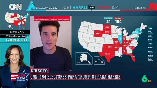 Emilio Doménech, sobre la proyección de esta noche electoral: "Yo querría ser Donald Trump" Emilio Doménech, sobre la proyección de esta noche electoral: "Yo querría ser Donald Trump"