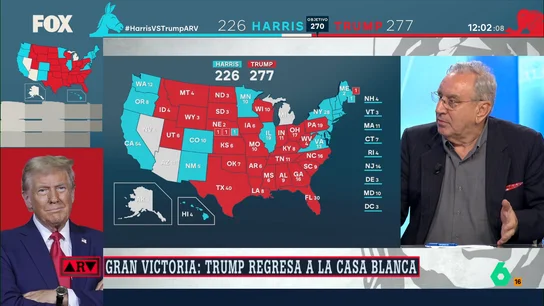El análisis de Gurpegui tras la victoria de Trump: "Lo que no imaginaba es que Trump le vapuleara a Kamala Harris en el voto popular" El análisis de Gurpegui tras la victoria de Trump: "Lo que no imaginaba es que Trump le vapuleara a Kamala Harris en el voto popular"