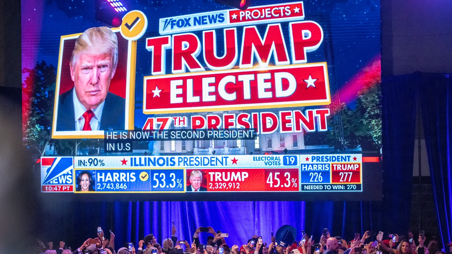 Los seguidores de Trump siguen los resultados electorales Los seguidores de Trump siguen los resultados electorales