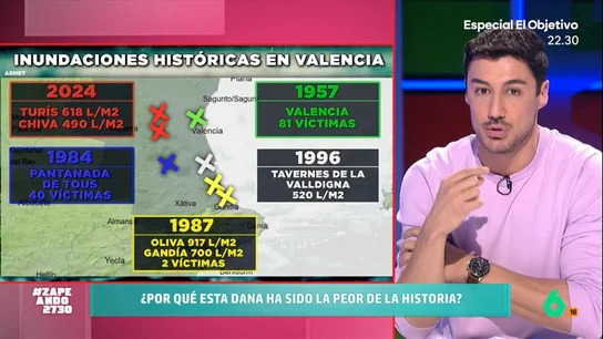 Francisco Cacho explica por qué esta DANA ha sido la peor de nuestra historia: "Se vieron con un tsunami de barro y escombros" El meteorólogo de laSexta explica que en otras ocasiones las riadas terminaban en el mar pero, en esta ocasión, comenzaron en poblaciones más alejadas de la costa lo que ha hecho que se hayan destrozados numerosos pueblos.