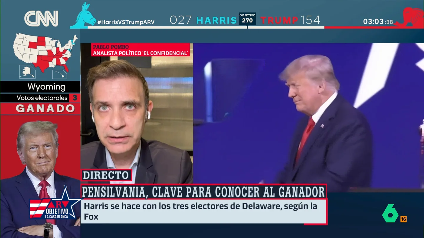 Pablo Pombo: "Si pierde Trump se va a declarar ganador igualmente" Pablo Pombo: "Si pierde Trump se va a declarar ganador igualmente"