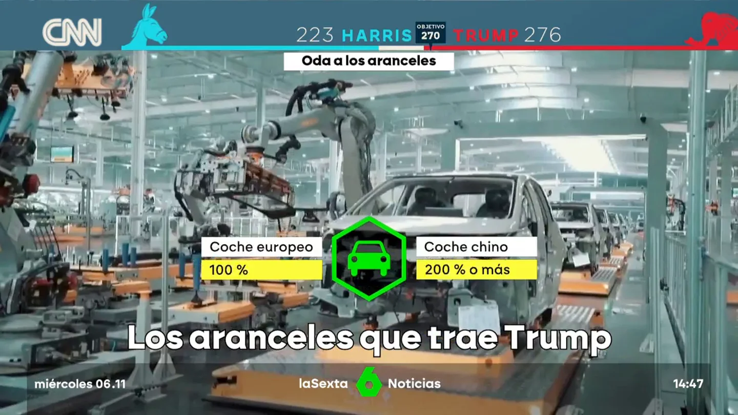 Los aranceles que trae Trump Los aranceles que trae Trump