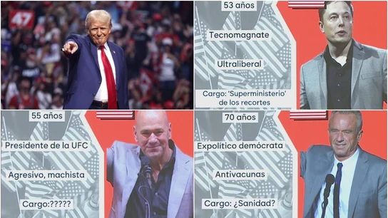 Donald Trump, Elon Musk, Dana White y Robert Kennedy Jr. Donald Trump, Elon Musk, Dana White y Robert Kennedy Jr.