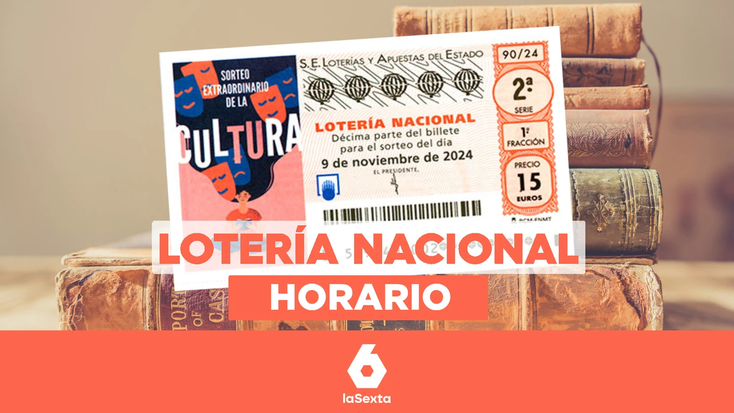¿Cuándo es el sorteo de la Lotería Nacional de la Cultura 2024? ¿Cuándo es el sorteo de la Lotería Nacional de la Cultura 2024?