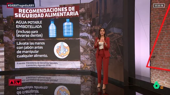 arv recomendaciones arv recomendaciones