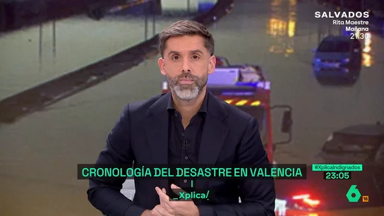 XPLICA Yélamo, sobre las incógnitas que esconde la comida de Mazón con Vilaplana: "Si era una comida de trabajo, ¿por qué no lo hemos sabido antes?" XPLICA Yélamo, sobre las incógnitas que esconde la comida de Mazón con Vilaplana: "Si era una comida de trabajo, ¿por qué no lo hemos sabido antes?"