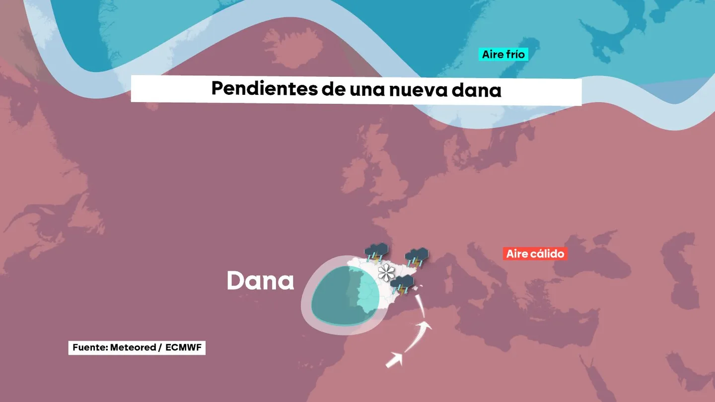Una nueva DANA cruzará la Península Una nueva DANA cruzará la Península