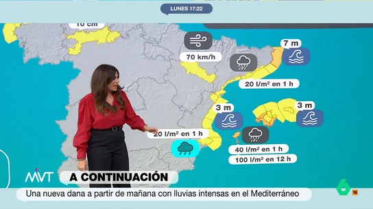 Previsión de tiempo Previsión de tiempo
