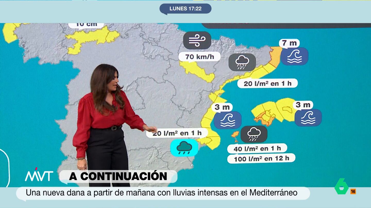 Previsión de tiempo