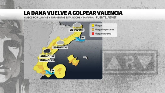 Los riesgos de la nueva DANA en Valencia. Los riesgos de la nueva DANA en Valencia.