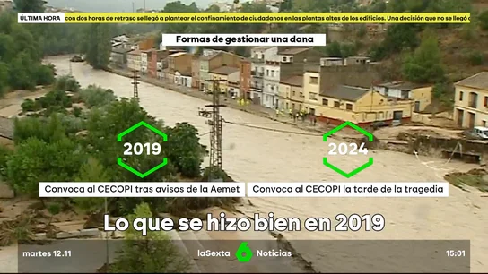 Dos maneras diferentes de gestionar dos catástrofes anunciadas: así se preparó el gobierno de Ximo Puig para la DANA de 2019 Dos maneras diferentes de gestionar dos catástrofes anunciadas: así se preparó el gobierno de Ximo Puig para la DANA de 2019