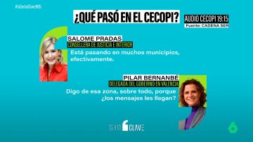 ¿Qué ocurrió la tarde de la DANA? Cronología de la descoordinación y el retraso en la toma de decisiones en el CECOPI