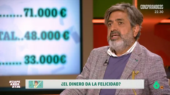 ¿El dinero da la felicidad? El psicólogo Arun Mansukhani desvela la cifra exacta que hay que ganar al año El psicólogo Arun Mansukhani analiza en este vídeo la compleja relación entre el dinero y la felicidad y revela cuánto habría que ganar al año para ser feliz. Sin embargo, advierte: "Llega un punto en el que ganar más te hace más infeliz".