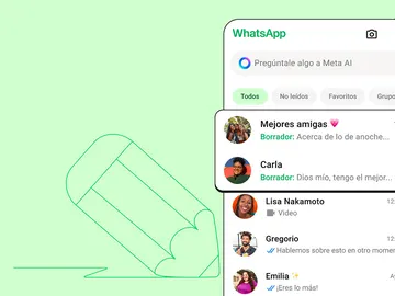 Borradores de WhatsApp Borradores de WhatsApp