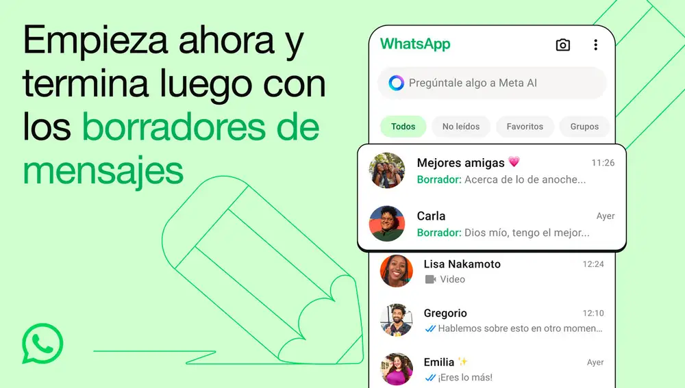 Borradores de WhatsApp Borradores de WhatsApp