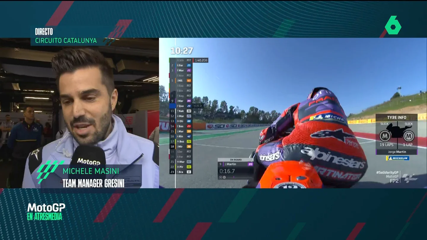 Gresini Gresini
