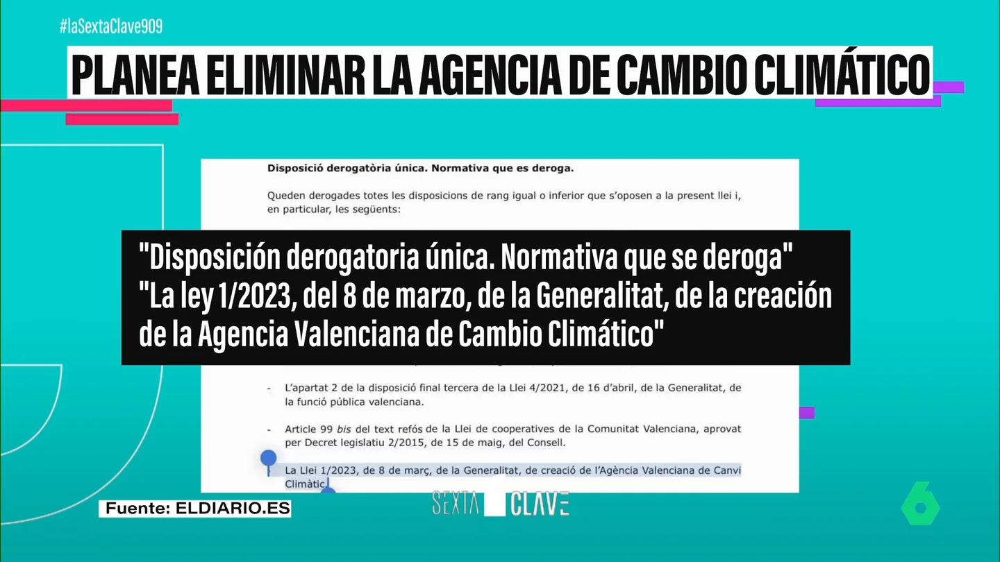 Bilbao, tras la riada de 1983, creó Euskalmet; Mazón, elimina la Agencia Valenciana del Cambio Climático Bilbao, tras la riada de 1983, creó Euskalmet; Mazón, elimina la Agencia Valenciana del Cambio Climático
