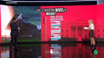 La guerra en Ucrania entra en una nueva fase: los países nórdicos se preparan para lo peor