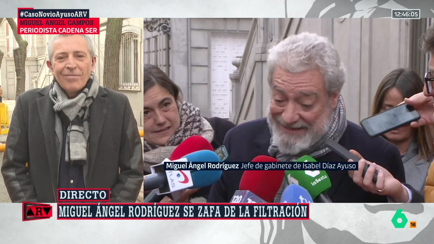Miguel Ángel Campos Miguel Ángel Campos