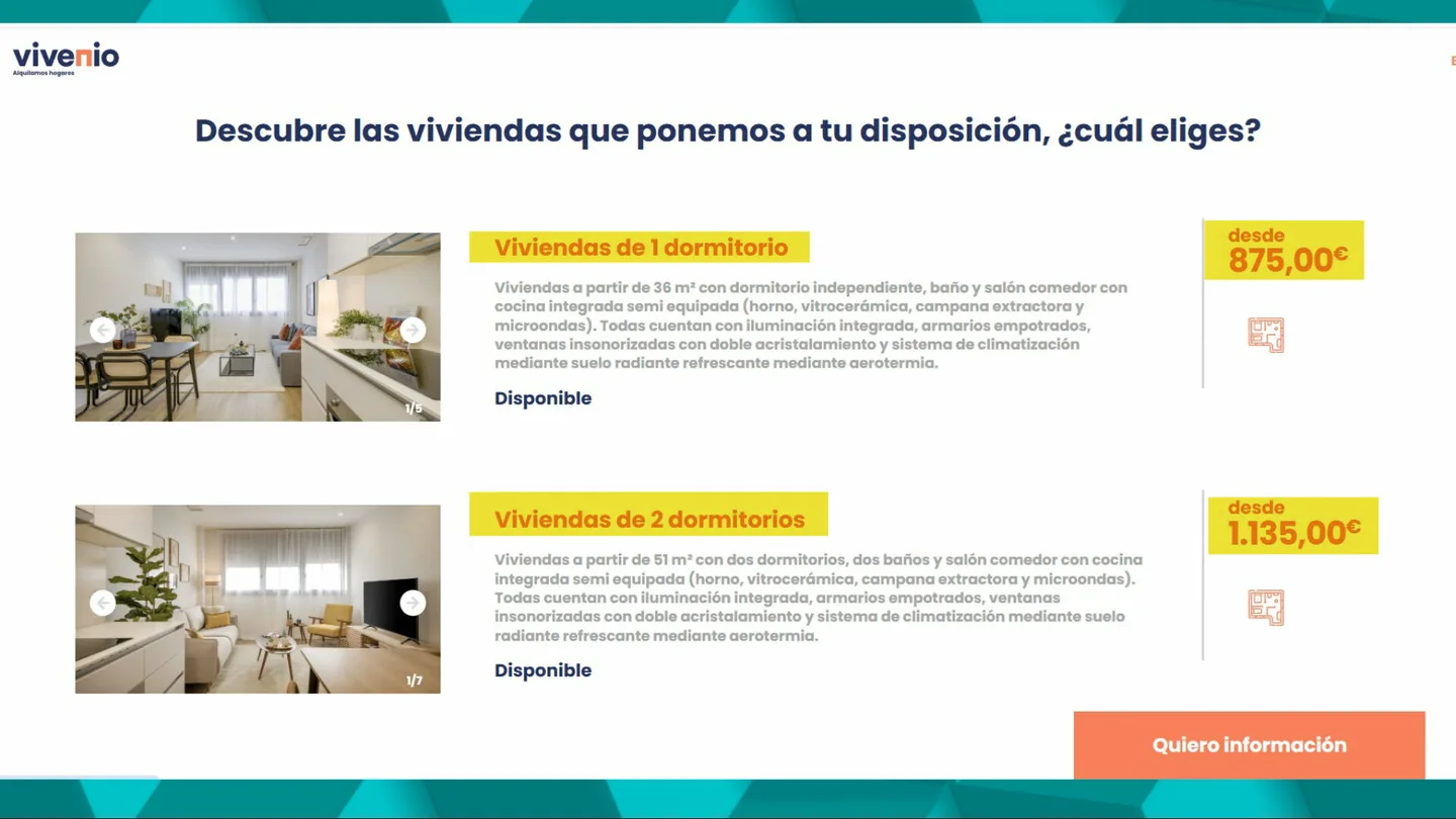 Publicación de las viviendas en internet Publicación de las viviendas en internet