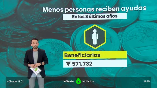 RIESGO POBREZA RIESGO POBREZA