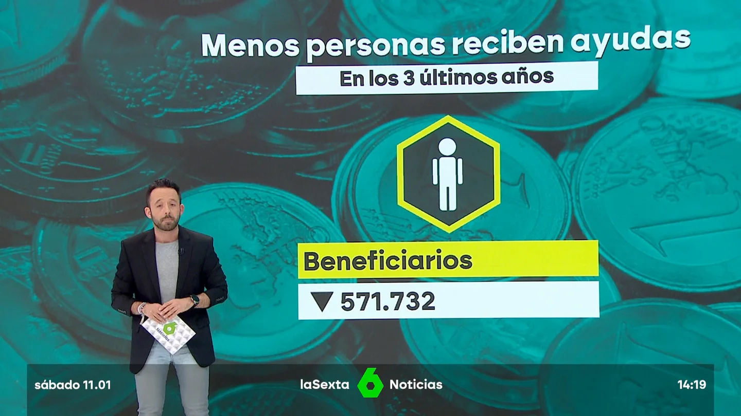 RIESGO POBREZA RIESGO POBREZA