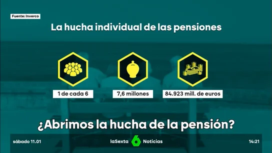 PENSIONES PENSIONES