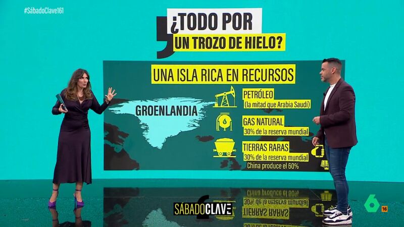 Groenlandia, una isla rica en recursos