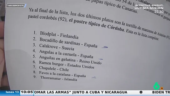 Las faves a la catalana y el bocadillo de sardinas, entre las ocho peores comidas de todo el mundo Las faves a la catalana y el bocadillo de sardinas, entre las ocho peores comidas de todo el mundo
